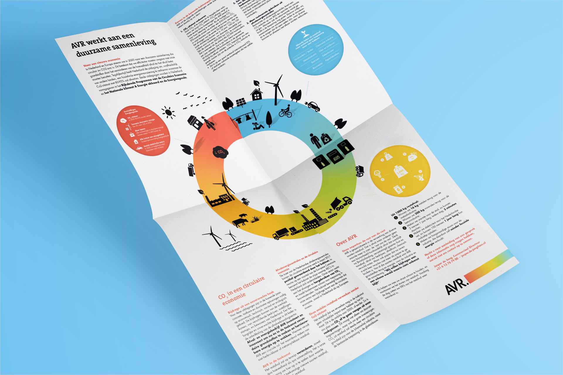 CAPAZ-AVR-infographic-position-paper-thumb