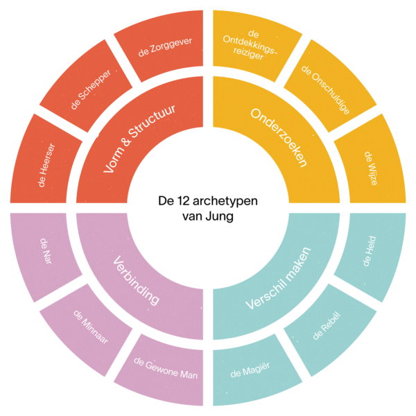 Archetype-Wheel-02-Grain